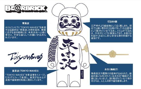 BE@RBRICK x Tokyo Waves Daruma NIN NINJAINK JAINK®️400% bearbrick 日本制造（MESM 酒店独家）